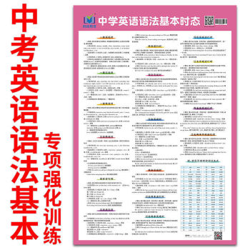 22初中英语语法全解语法大全中学英语语法基本时态挂图初一初二中考英语语法挂图 摘要书评试读 京东图书