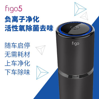 figo5ظӿȩɱ³ζζpm2.5 5̫պڣ+ζ21