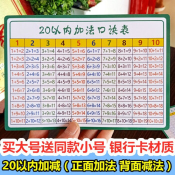 小學生20以內加減法口訣表10以內加法減法卡片10的分解年級口算20以內