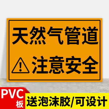 燃气设施重地警示牌天然气严禁烟火燃气房标志牌提示牌天然气安全小