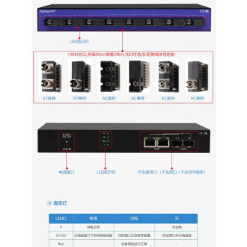 定製8光2電光纖收發器 sfp光交換機 以太網工業匯聚 千兆 百兆 分流器