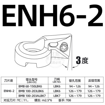 BIG ENH5-2F （1個入り） :BIG-ENH5--2F-SN:切削工具.com - 通販+