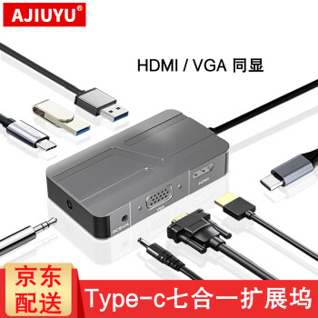 AJIUYU USB-CչƻʼǱType-cתMacBookProHDMIͶӰ 7һHDMI+VGAͬ+USB3.0 ƻMacBook Air 13.3ӢʼǱ