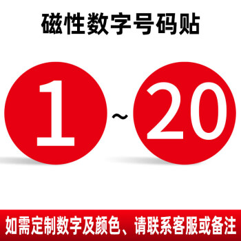 亞克力數字號碼牌數字機臺編號牌標識牌數字貼編號牌廠家樓層牌房門