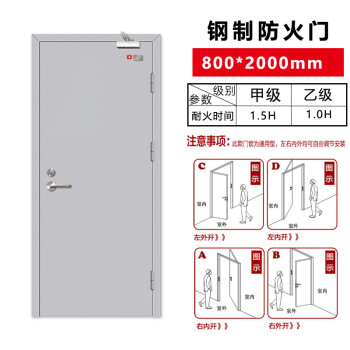 宗氏防火門甲級乙級大量現貨消防門工程門通道門醫院賓館商場廠家直供