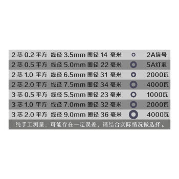 弹簧线2芯3芯4芯pu伸缩螺旋线缆国标铜芯电缆线黑色电源线黑3芯2平方7 5米 图片价格品牌报价 京东