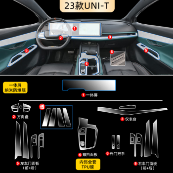 凱熙適用於2023款長安unit內飾膜中控屏幕鋼化貼膜改裝裝飾車用品23款