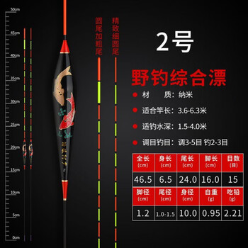 阿卢阿芦高灵敏浮漂轻口鲫鱼漂醒目浮标加粗尾鲤鱼漂抗走水混养漂阿芦