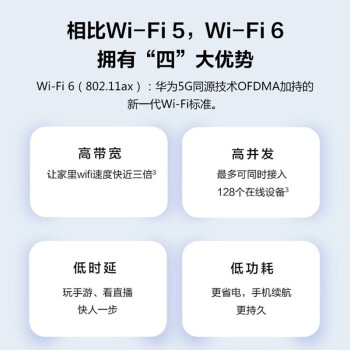 wifi6+Ϊ·AX3wifi6ȫǧ˫ƵٴǽwifiźŷŴmesh5G tc7102űɫ