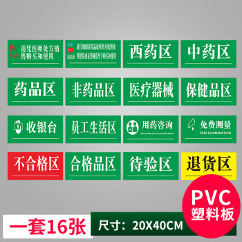 藥房藥店分類分區標識牌全套標籤區域牌門診醫院診所大藥房藥品分區域