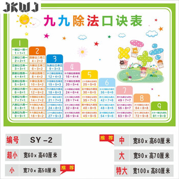 教室裝飾漢字筆畫名稱表牆貼小學生常用偏旁部首筆順規則貼畫掛圖 sy