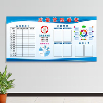 梦倾城新款公司精益生产宣传画定制车间管理看板宣传栏企业公告栏海报
