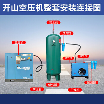 螺杆式空气压缩机螺杆空压机 空气压缩机激光永磁变频螺杆机7.