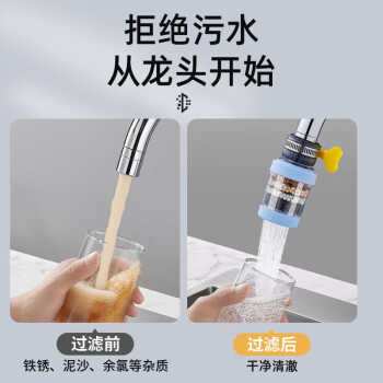 KEDOETY厨房水龙头过滤器延伸器家用自来水净水器防溅头嘴龙头过滤器白色