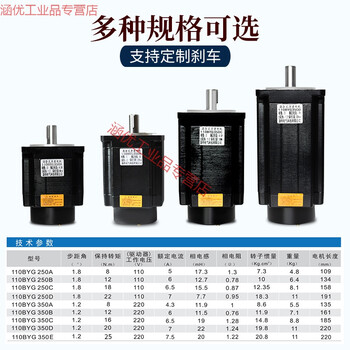 110byg350c 8n M 25n M三相步进电机混合式dm3522 驱动器刹车2 110c 16n M 3522驱动器 套装 图片价格品牌报价 京东