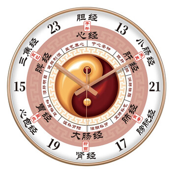 鹿离子丑寅卯十二时辰挂钟子午流注经络运行图时钟养生美体中医保健钟