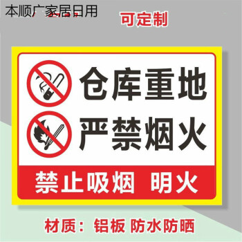 倉庫重地嚴禁煙火禁止明火吸菸防火提示警示標識牌消防標誌標牌定 3mm