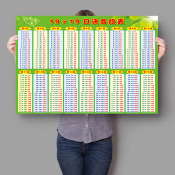 印度乘法口诀表墙贴诛心算口诀米厘米分米毫米二年级20以内加减法19x
