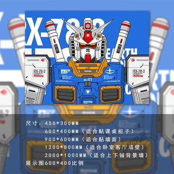 高达海报墙贴动漫超清贴纸宿舍自粘壁画卧室网吧敢达超大定制贴画ha