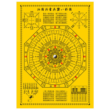 太极八卦图挂画易经周易河图洛书六十四卦太极时辰64卦图 亮橙黄竖版