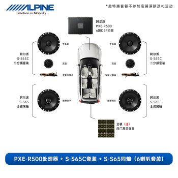 S-S65CضƵװ6.5糵ͬװ R500+Sϵװ