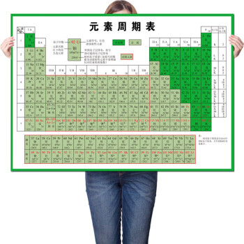 元素週期表掛圖化學元素週期表圖校園文化初中高中牆貼海報貼紙綠色