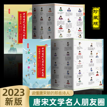 2023版中國古代文學名人朋友圈拉頁思維導圖唐朝詩人朋友圈宋朝清朝