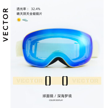 VECTOR新款儿童滑雪眼镜双层防雾球面滑雪护目镜防摔抗冲击保护可卡近视眼镜男童女童滑雪装备 深海梦境