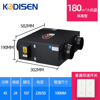 KODISEN·ϵͳ˫··ϵͳþŷ·PM2.5 ׼180