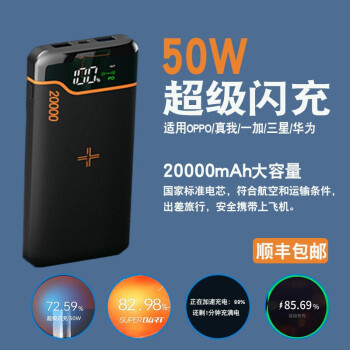 н  50W籦20000ʱoppoƻһӻΪֻ ϵ50W+15W߳ 20000ʱ