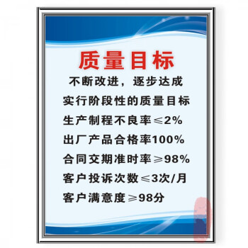 翠織星品質方針質量目標工廠車間精益生產標語企業文化展板管理上牆