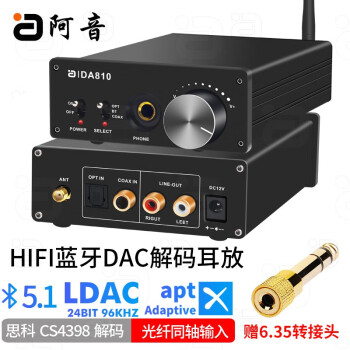  DSD̨ʽHiFiռldacƵDAC벥OTG ǳɫDA810B ٷ