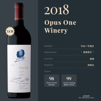 Ʒһԭװں ׯ Opus One ƷһžׯɺѾ 2018 ֧װ
