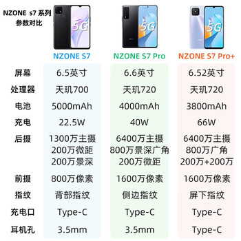 华为智选NZONE S7 Pro 5G手机 【S7 PRO】优雅黑8GB 128GB 官方标配（90天碎屏保 2年保修）