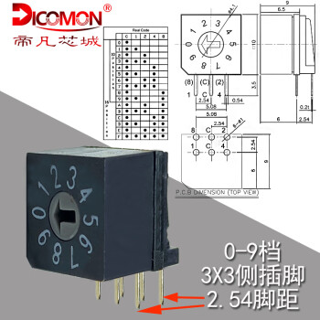 sungmun編碼開關多檔位數字旋鈕波段edr側撥替科寶copal撥碼開關 qdr