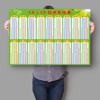 学生儿童一二年级数学99乘除法全套大九九乘法表挂图 印度乘法 19x19>
