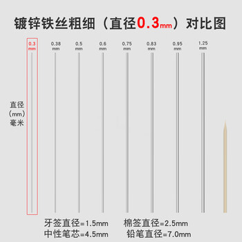 防锈镀锌铁丝铁线丝手工diy扎丝挂窗帘晾衣绳814细软铁丝线18号 国标