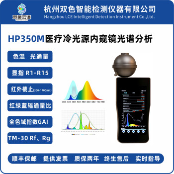双色云谱 DUOTONE CLOUD光谱光通计迷你积分球光通量医疗冷光源明暗视觉比色温HP350M