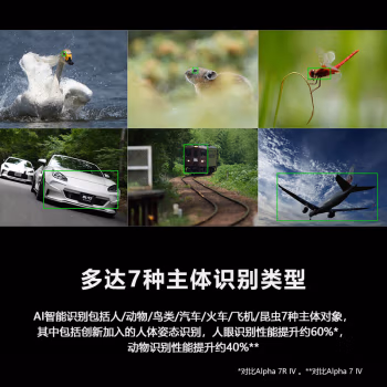 来吐槽一下：索尼Alpha 7R V数码相机评测怎么样，参数到底怎么样?