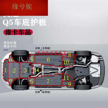 適用 09-20款奧迪q5 q5l底盤護板車底車身下護板發動機變速箱護板水箱