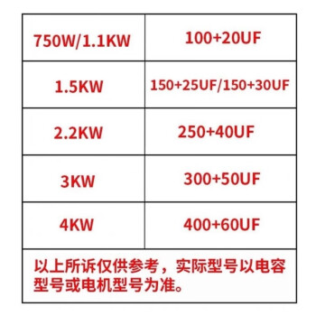 电机与电容匹配表单相图片