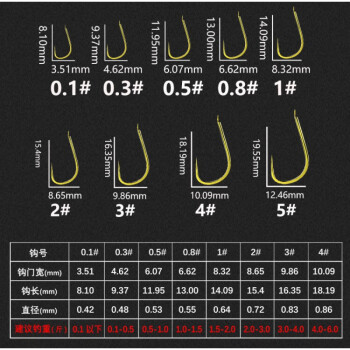 金色的鱼钩资料图片