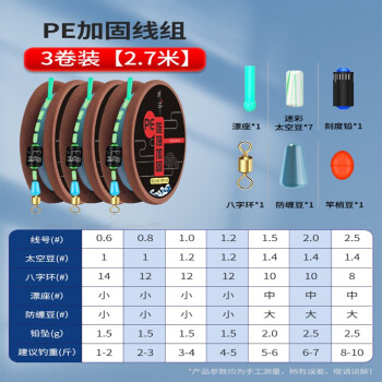 7米八字環 高靈敏加固pe線 1號【圖片 價格 品牌 報價】-京東