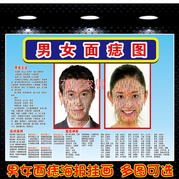 点痣广告写真画男女面痣讲解图 美容院去痣海报宣传画pp胶墙贴纸 40寸