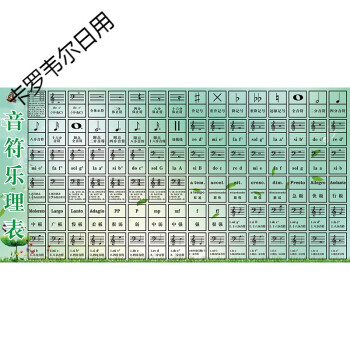 时尚家用键大谱表与钢琴键盘对照表挂图贴画海报家用琴行五线谱本音符乐理表36寸相纸 图片价格品牌报价 京东