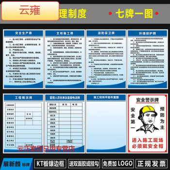 七牌一图顺序图片