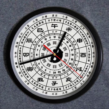 经络挂钟子午流注十二时辰节气中医养生木纹挂表24小时制时钟sn9092
