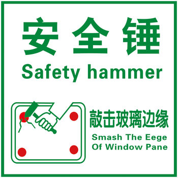 安全锤操作使用方法标识标志标贴纸紧急破窗锤敲击应急出口图示贴纸ti