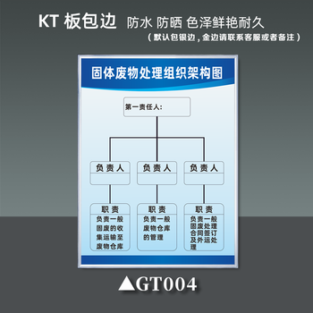 固体废弃物制度固废周知卡台账管理应急预案危险废物标识牌制度牌