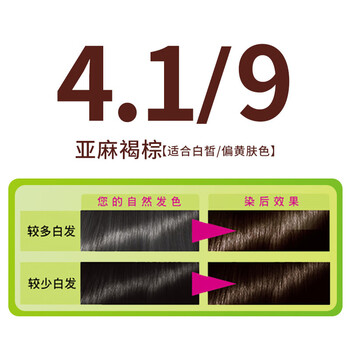 0/9羊绒脂深棕草本染发剂染发膏遮白发男女 4.1/9亚麻褐棕